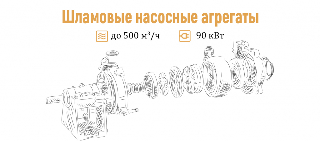 analogue of Warman